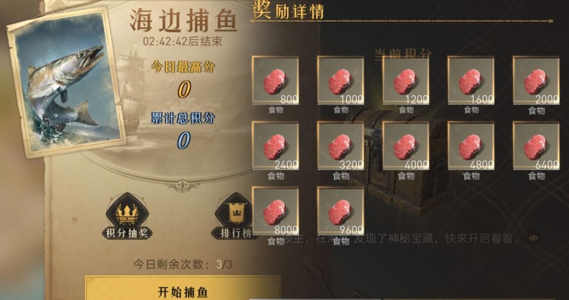 重返帝国领地资源建筑产出什么?重返帝国领地资源建筑产出介绍截图