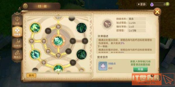 龙之国物语技能点获取攻略