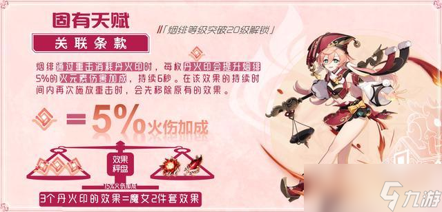 原神烟绯天赋升级顺序
