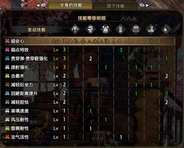玩咖游戏