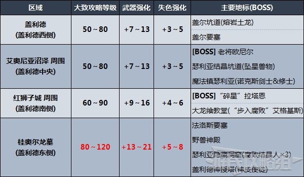 玩咖游戏