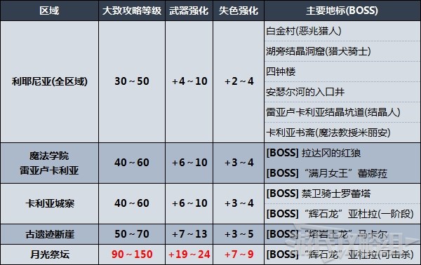 玩咖游戏