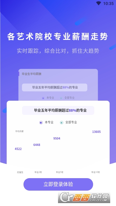 艺愿无忧