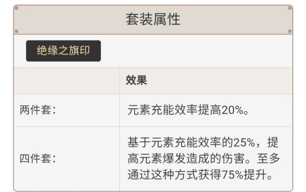 玩咖游戏