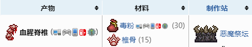 玩咖游戏13