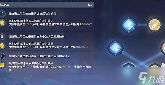 原神衍射的猜想怎么过