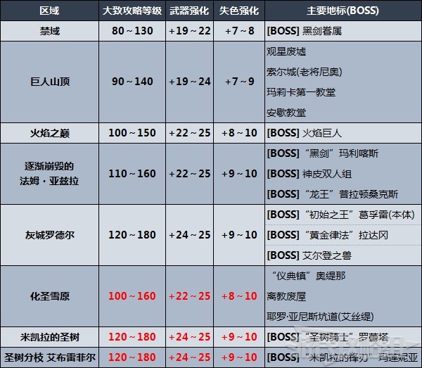 玩咖游戏