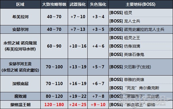 玩咖游戏