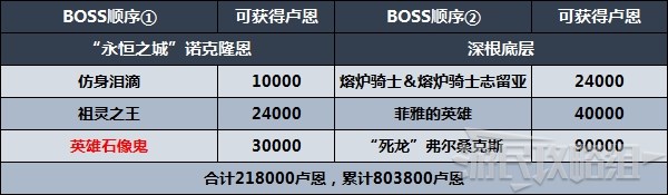 玩咖游戏