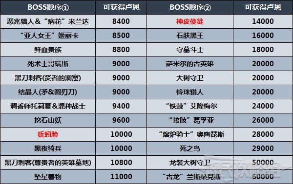 玩咖游戏
