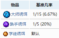 《泰拉瑞亚》渔夫任务奖励有哪些？渔夫任务奖励大全