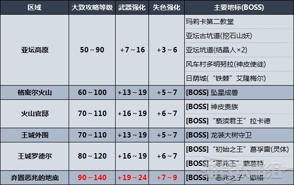 玩咖游戏