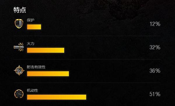 玩咖游戏