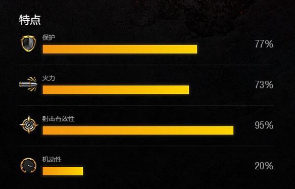 玩咖