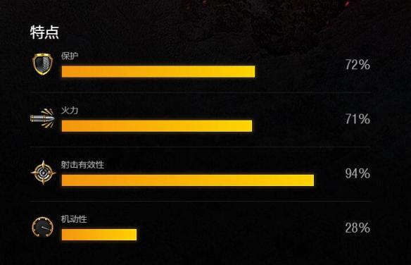玩咖