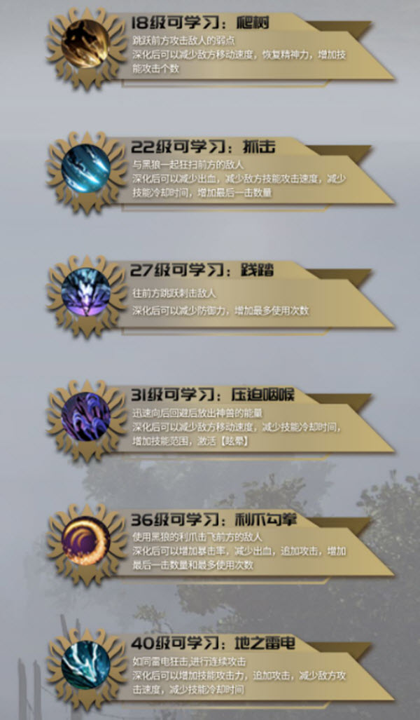 《黑色沙漠》驯兽师技能爆料攻略