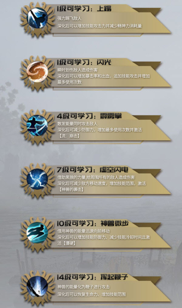 《黑色沙漠》驯兽师技能爆料攻略