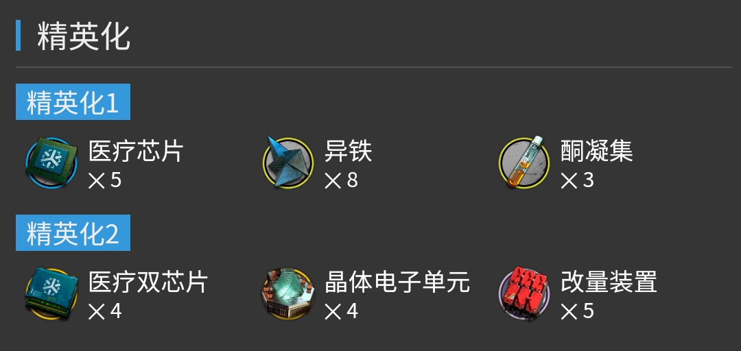 《明日方舟》流明精二材料是什么 流明精二材料介绍