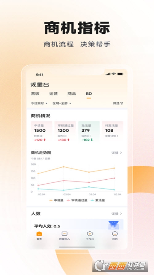 丰e观星台最新版
