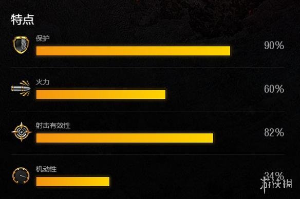 玩咖