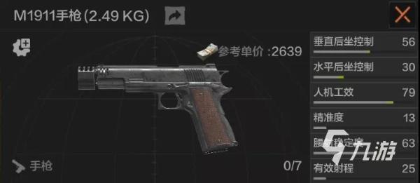 《暗区突围》M1911武器怎么样 M1911武器强度分析
