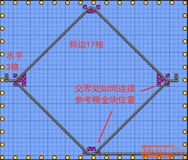 泰拉瑞亚矿车神教逃课打法教程
