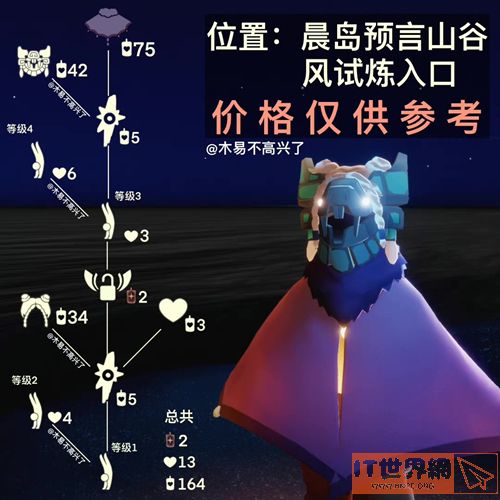 《光遇》5月12号复刻先祖位置及兑换图