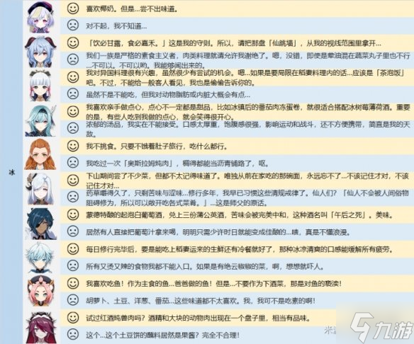 《原神》角色喜欢和讨厌的食物是什么 全角色喜欢和讨厌的食物语音文字合集
