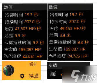 全境封锁2TU15全技能专精0级与10级数据对比