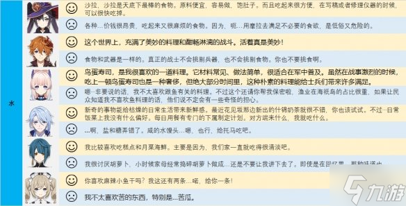 《原神》角色喜欢和讨厌的食物是什么 全角色喜欢和讨厌的食物语音文字合集