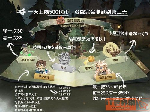 哈利波特魔法觉醒林中激斗阵容推荐攻略