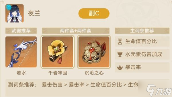 《原神》夜兰装备搭配指南