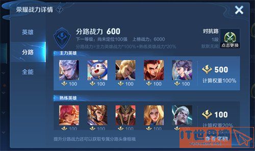 《王者荣耀》分路段位计算方法介绍