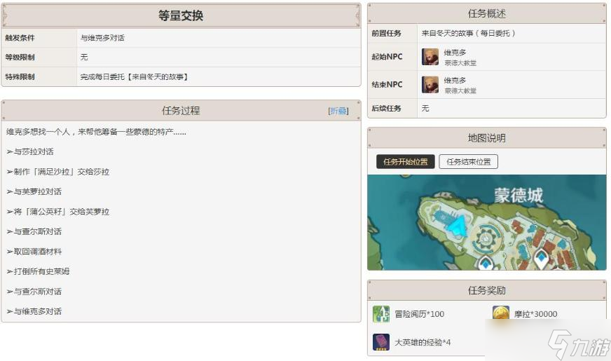 《原神》等量交换任务触发方法分享