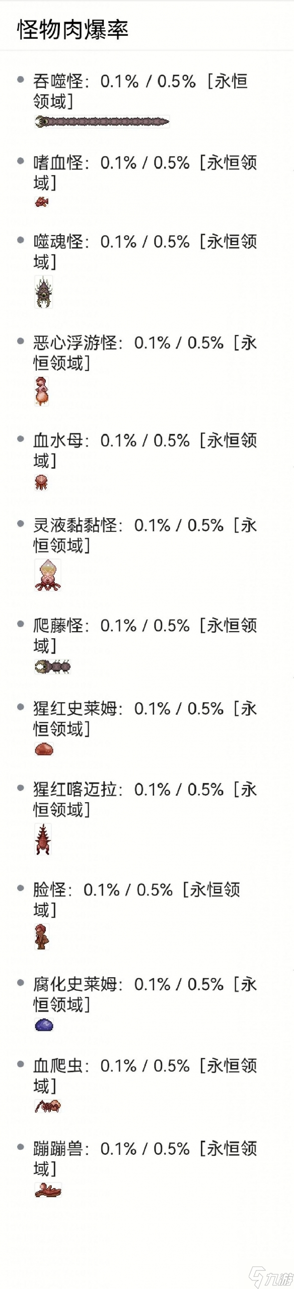 《泰拉瑞亚》新宠物怎么获取 新宠物介绍