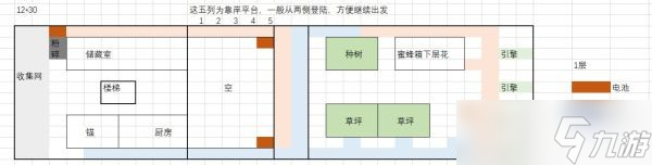 《木筏生存》船体地基搭建参考