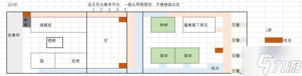 《木筏生存》船体地基搭建参考