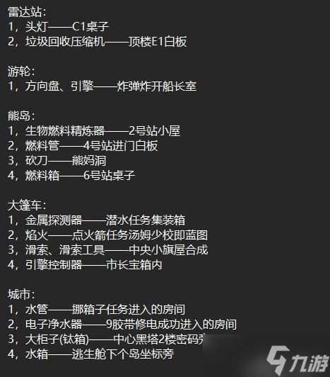 《木筏生存》全地图蓝图获取位置