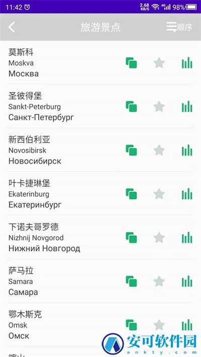 俄罗斯语学习