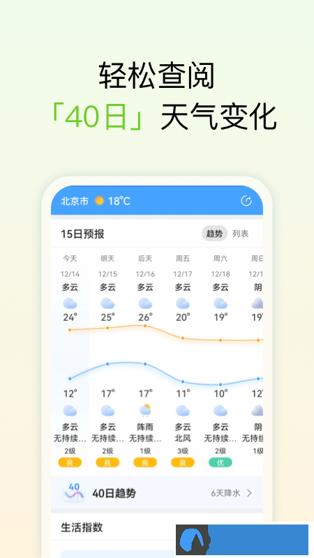和美天气预报