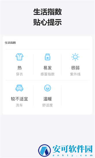 喵汪天气预报