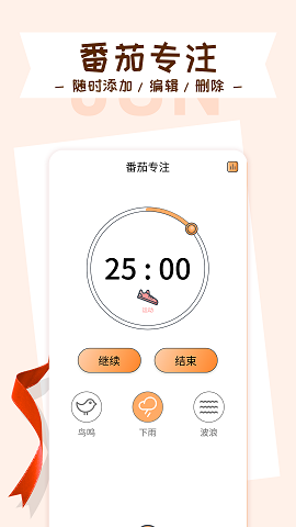 目标管理局