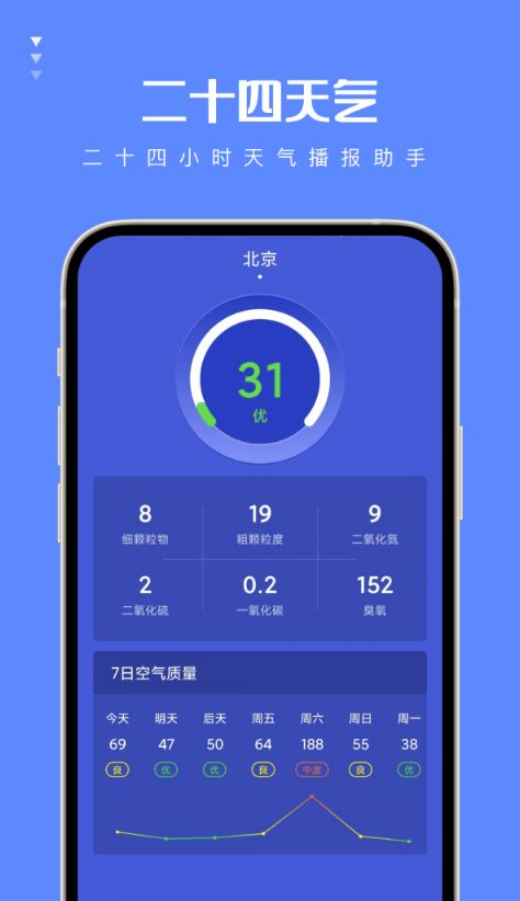 二十四天气