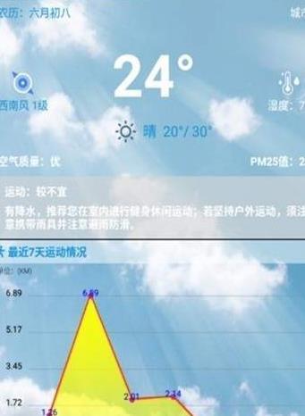 轻盈微步运动